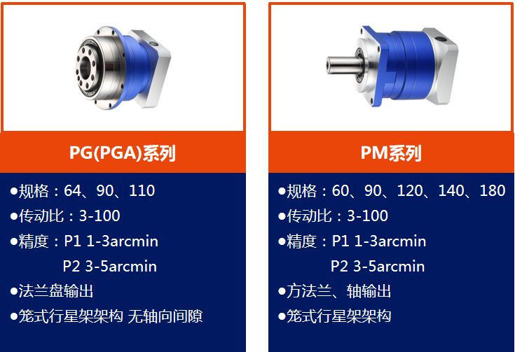 NEWGEAR行星減速機產(chǎn)品