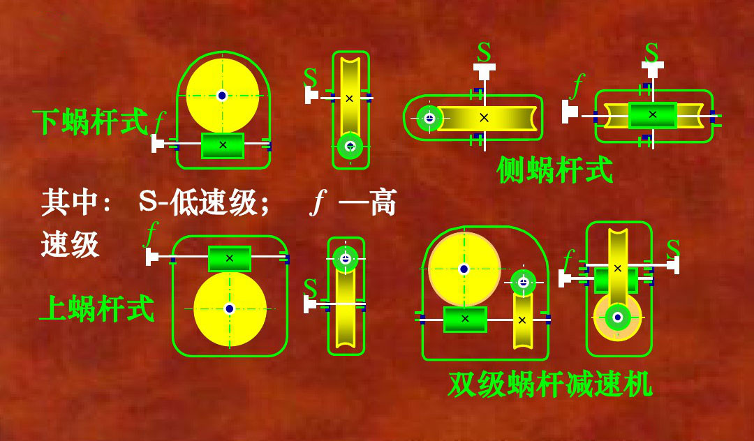 蝸桿減速機(jī)結(jié)構(gòu)