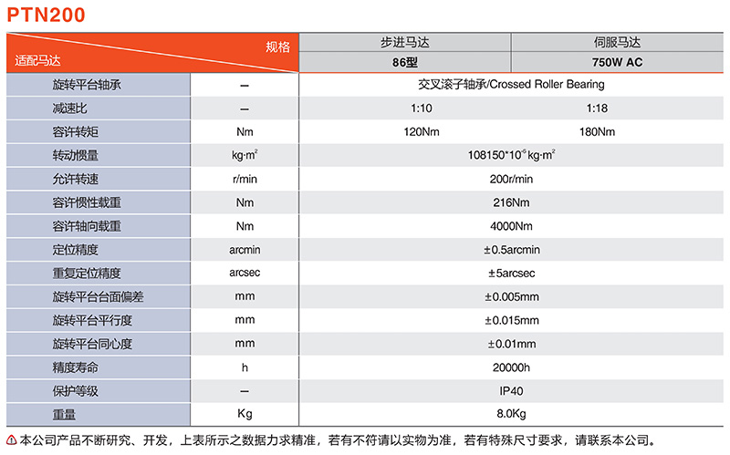 中空轉臺PTN200系列適配馬達